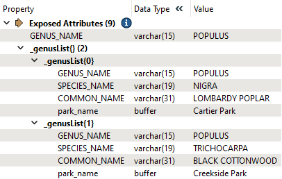 View the results of the ListBuilder
